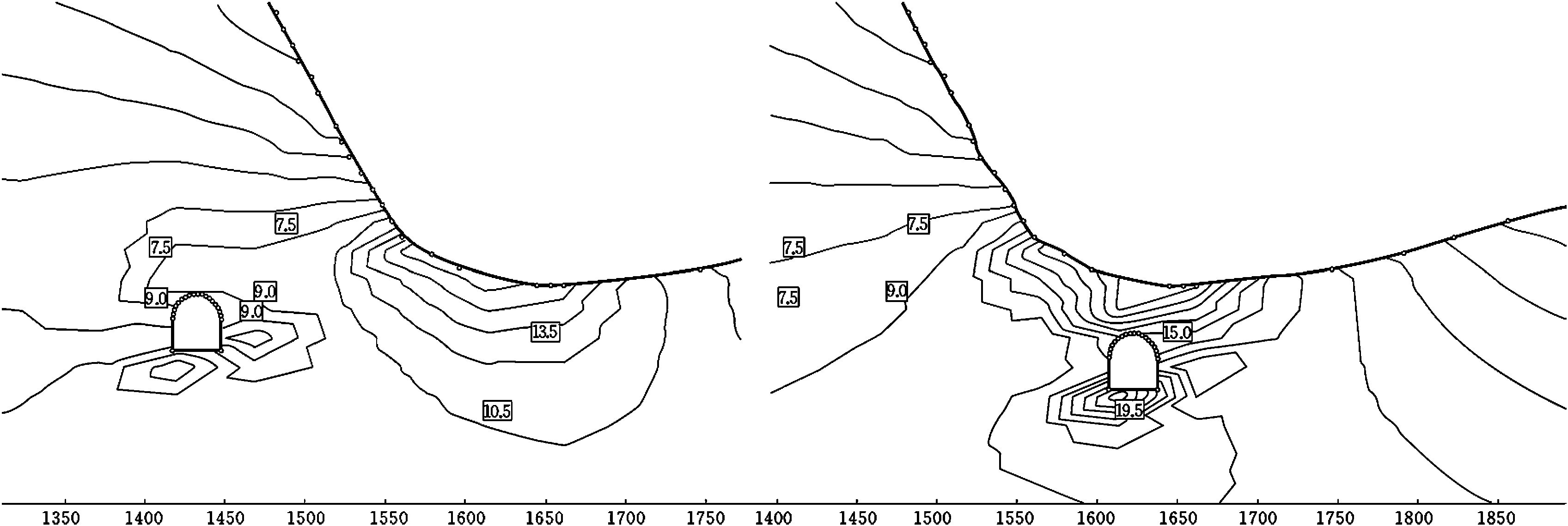 2.3.4 地形與構(gòu)造對(duì)應(yīng)力集中的影響